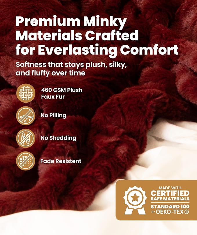 Everlasting Comfort Soft & Comfortable Red Faux Fur Throw Blanket - Image 2