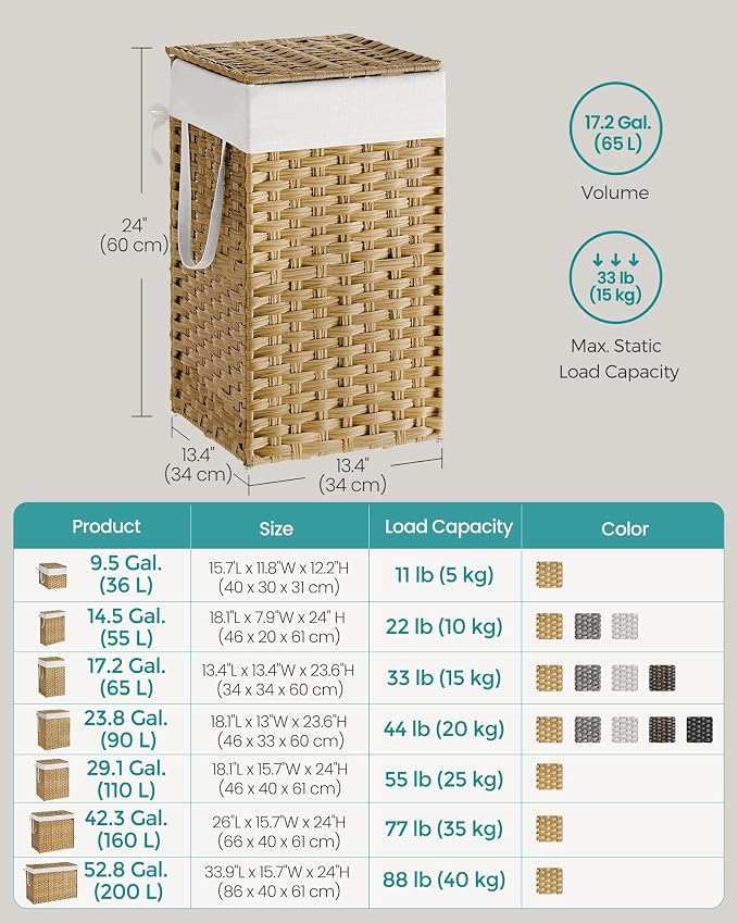 SONGMICS Laundry Hamper with Lid, 17.2 Gallon Synthetic Rattan Clothes Laundry - Field & Grace