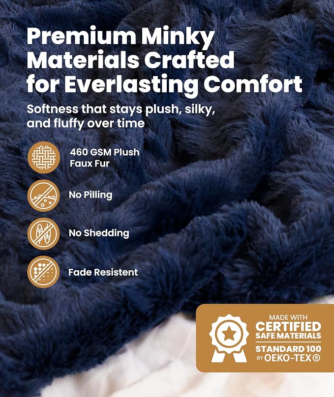 Everlasting Comfort Soft & Comfortable Navy Blue Faux Fur Throw Blanket - Image 2