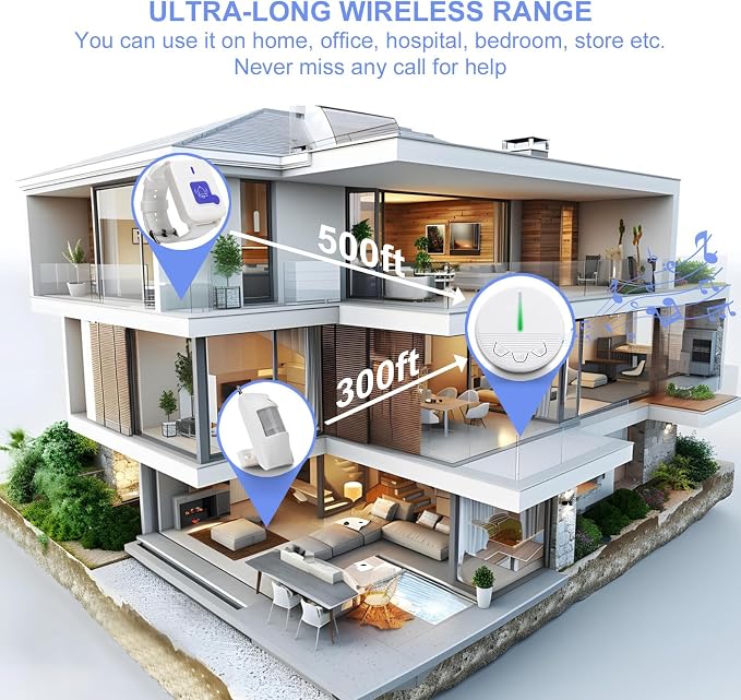 Wireless Bed Alarm and Fall Prevention Caregiver Pager Motion Sensor Alarm - Image 5