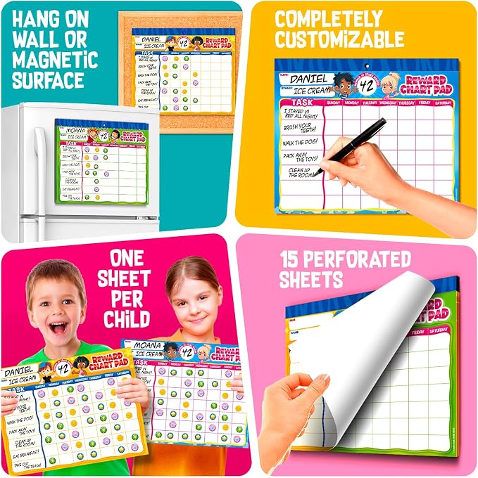 Behavior Reward System - Image 3