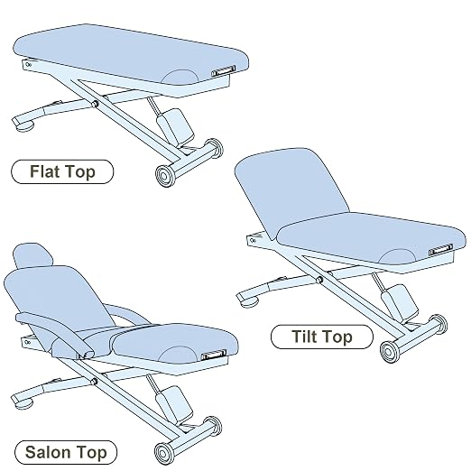 EarthLite Ellora Electric Lift Massage Table, Flat Table Top, Made in USA - Image 6