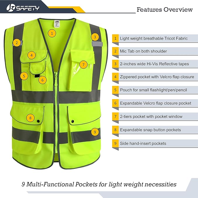 JKSafety 9 Pockets Class 2 High Visibility Zipper Front Safety Vest - Image 3