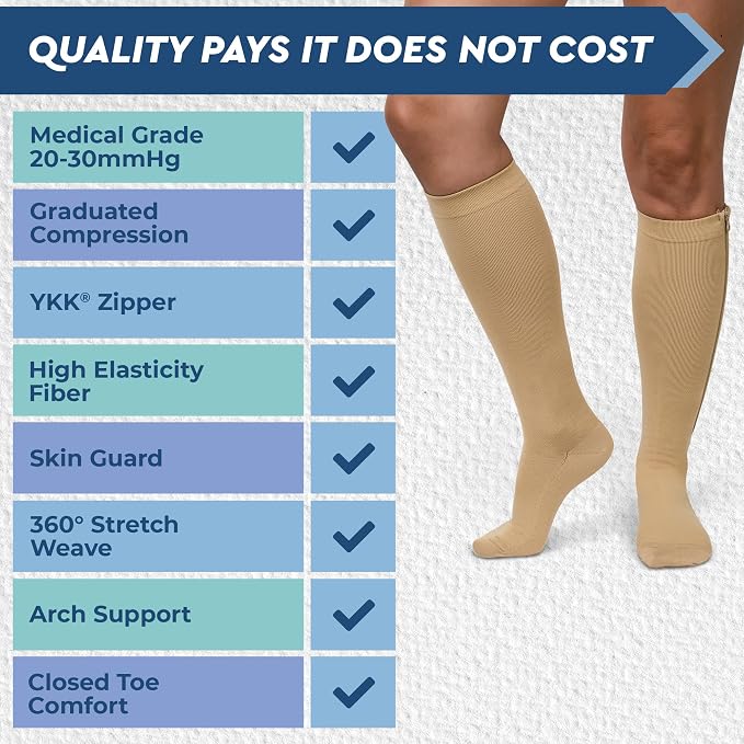 TheraMagic® Zipper Compression Socks - Image 5