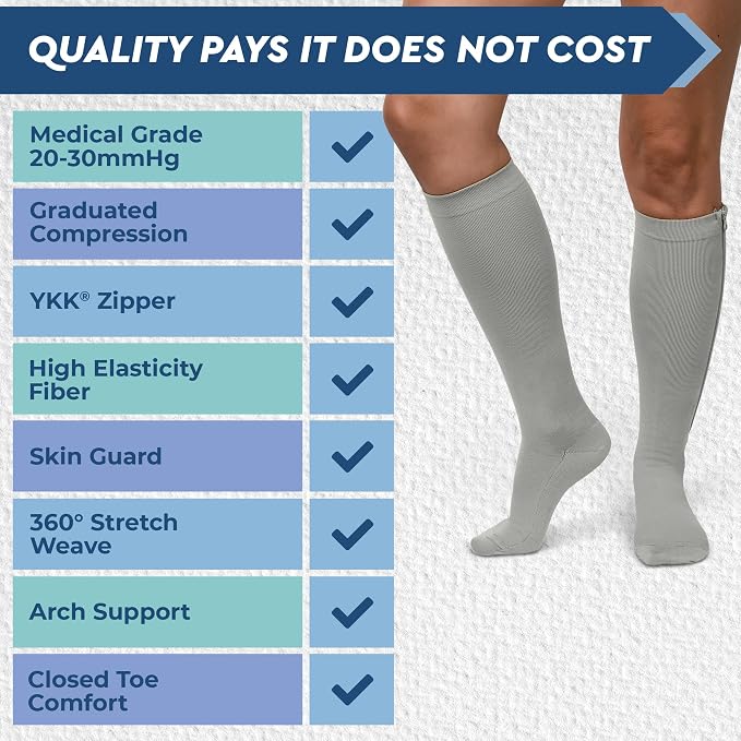 TheraMagic® Zipper Compression Socks - Image 6