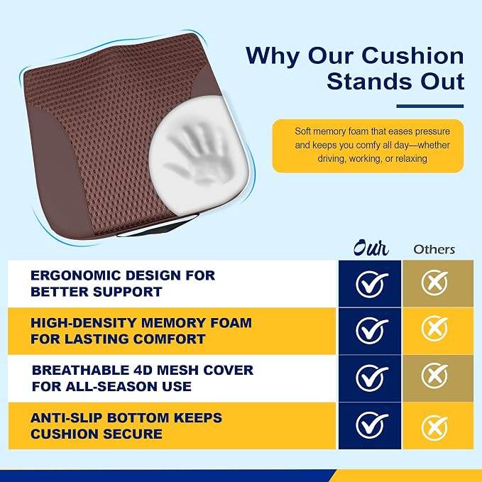 kingphenix Car Seat Cushion – Memory Foam Pad - Image 3