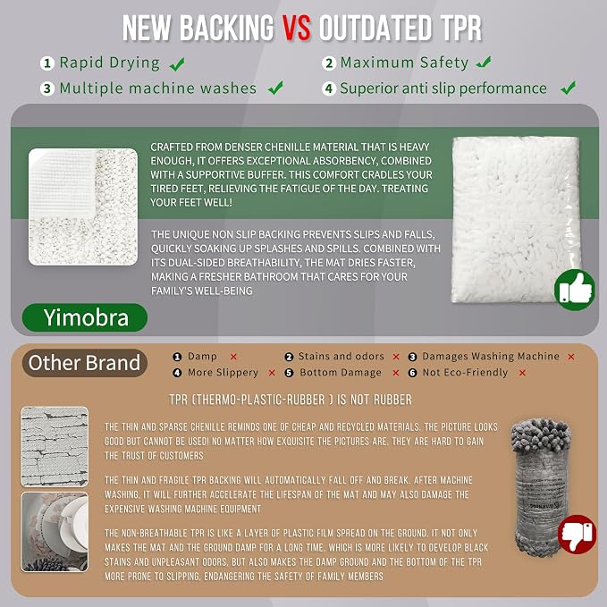 Yimobra Bathroom Rugs Non Slip Washable - Image 3