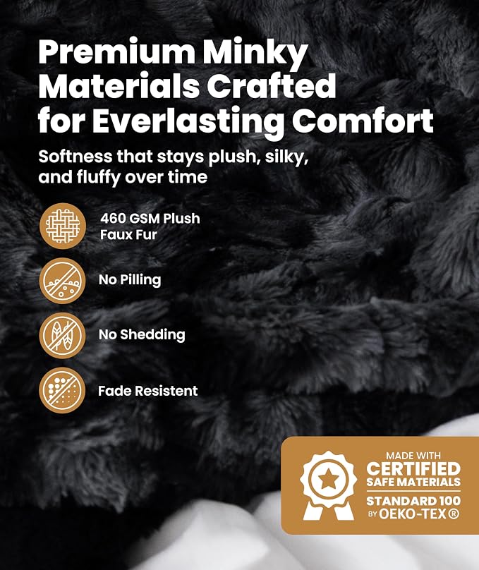 Everlasting Comfort Soft & Comfortable Black Faux Fur Throw Blanket - Image 2