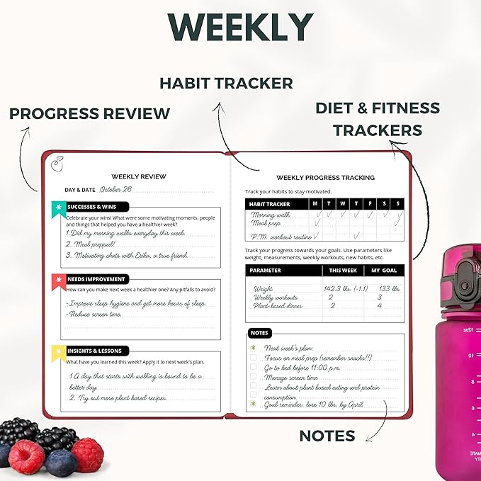 Life & Apples Wellness Journal Planner – Food Log, Fitness Tracker, Habit - Image 4