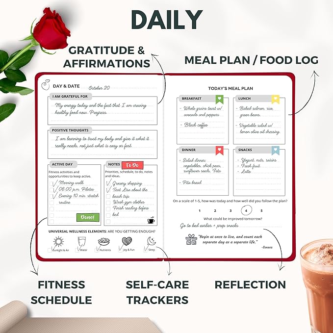 Life & Apples Wellness Journal Planner – Food Log, Fitness Tracker, Habit - Image 3