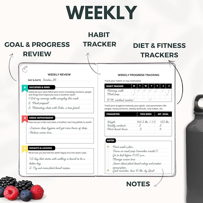 Life & Apples Daily Wellness Journal - Field & Grace