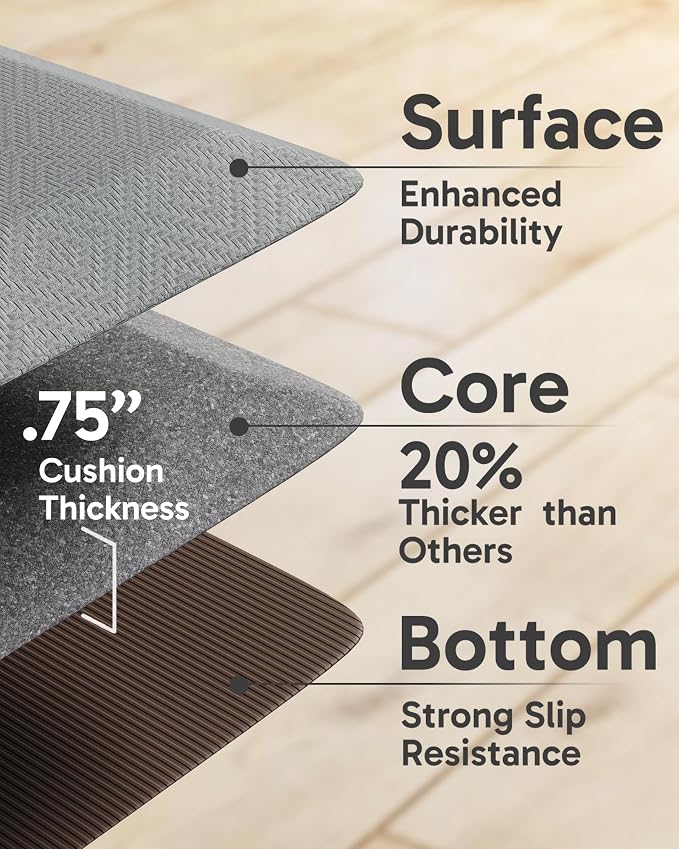 Ophanie Kitchen mats for Floor, Kitchen Rugs, 20x32 Anti Fatigue Standing - Image 4