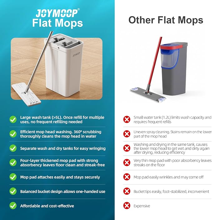 JOYMOOP Mop and Bucket with Wringer Set, Wet Dry Mop - Image 6