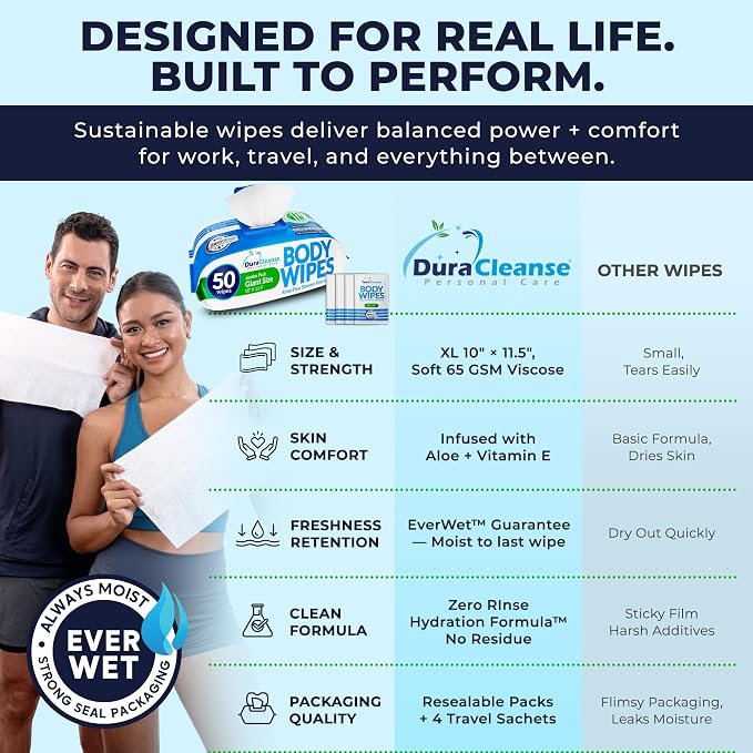 XL Body Wipes for Adults - Image 5