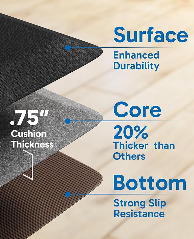 Ophanie Kitchen Mats for Floor, 3/4 inch Thick, 17x24 Anti Fatigue Cushioned Mat - Image 4