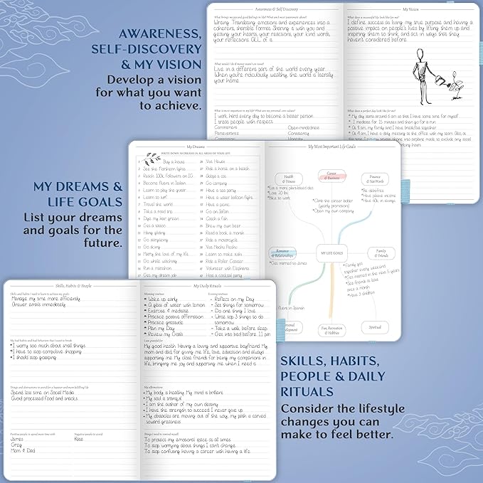 Legend Planner Hourly Schedule Edition – Deluxe Weekly & Daily Organizer - Image 6