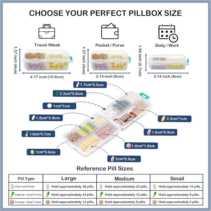 2026 New Extra Large Pill Box - Image 2