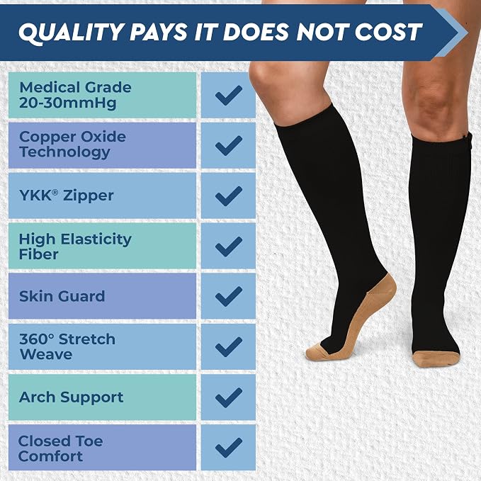 TheraMagic® Zipper Compression Socks - Image 6