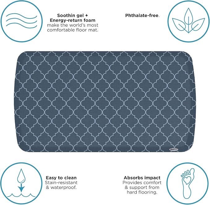 GelPro Elite Premier Anti-Fatigue Kitchen Comfort Floor Mat, Trellis Deep Sea - Image 8