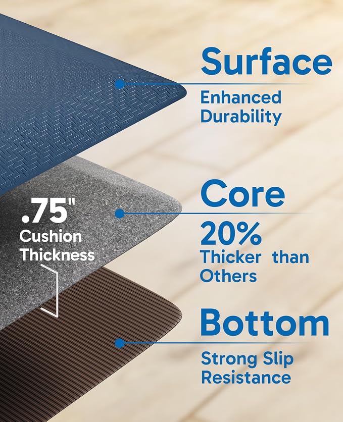 Ophanie Kitchen Mats for Floor, 3/4 inch Thick, 17x24 Anti Fatigue Cushioned Mat - Image 4