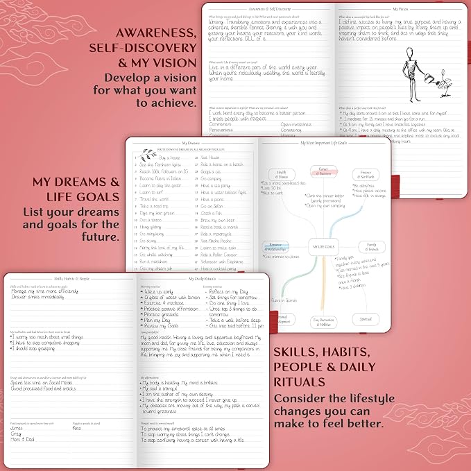 Legend Planner Hourly Schedule Edition – Deluxe Weekly & Daily Organizer - Image 6