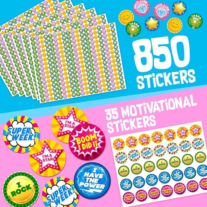 Behavior Reward System - Image 4