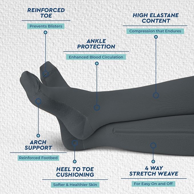 TheraMagic® Zipper Compression Socks - Image 2