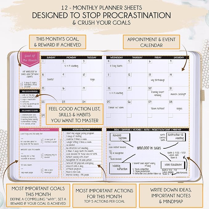 Law of Attraction Planner – Undated Hourly, Weekly & Monthly Goal Setting - Image 3