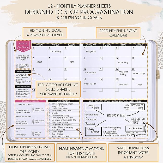 Law of Attraction Planner – Undated Hourly, Weekly & Monthly Goal Setting - Image 4