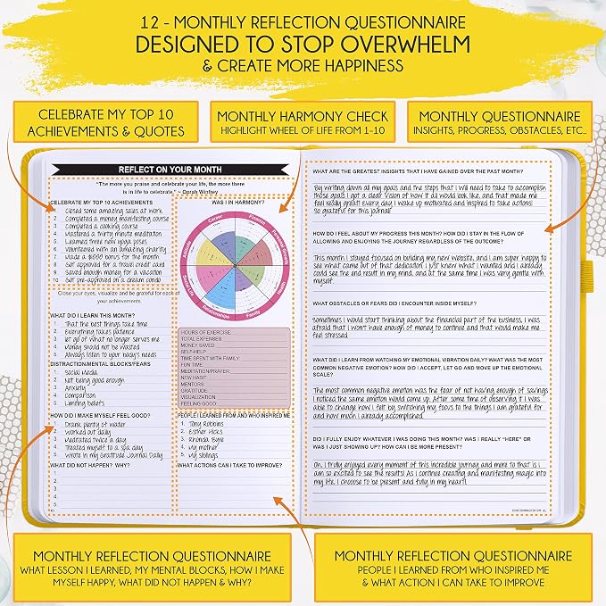 Law of Attraction Planner – Undated Hourly, Weekly & Monthly Goal Setting - Image 5