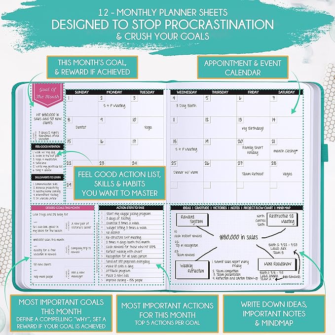 Law of Attraction Planner – Undated Hourly, Weekly & Monthly Goal Setting - Image 4
