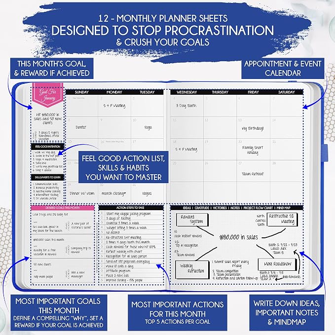Law of Attraction Planner – Undated Hourly, Weekly & Monthly Goal Setting - Image 5