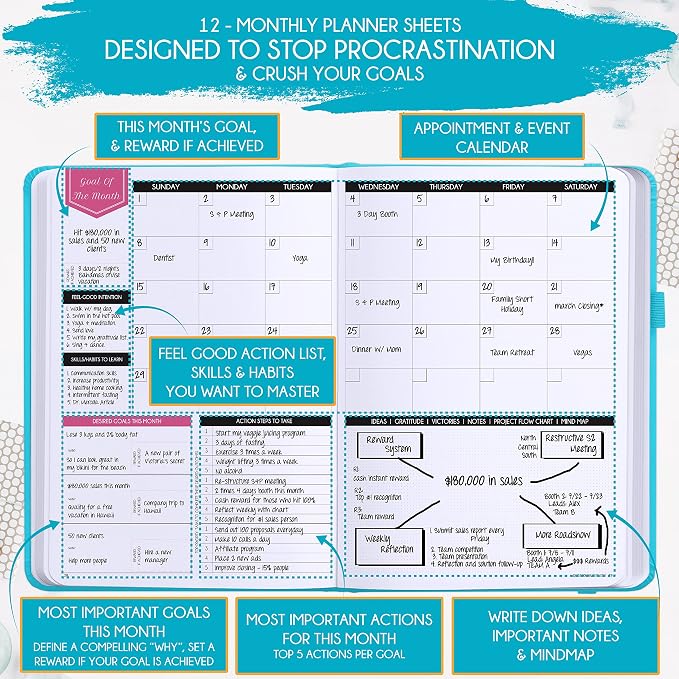 Law of Attraction Planner – Undated Hourly, Weekly & Monthly Goal Setting - Image 5