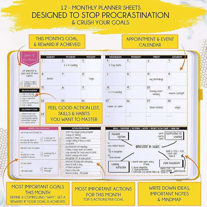 Law of Attraction Planner – Undated Hourly, Weekly & Monthly Goal Setting - Image 4