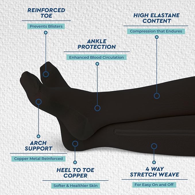 TheraMagic® Zipper Compression Socks - Image 3