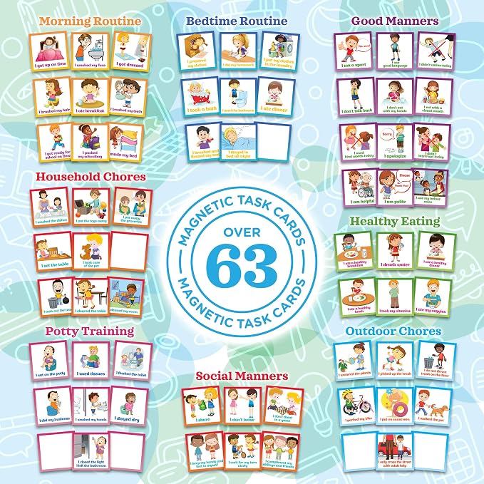 Learn & Climb Kids Responsibility Chart Magnetic Board, 63 Chores, Potty Train - Image 6
