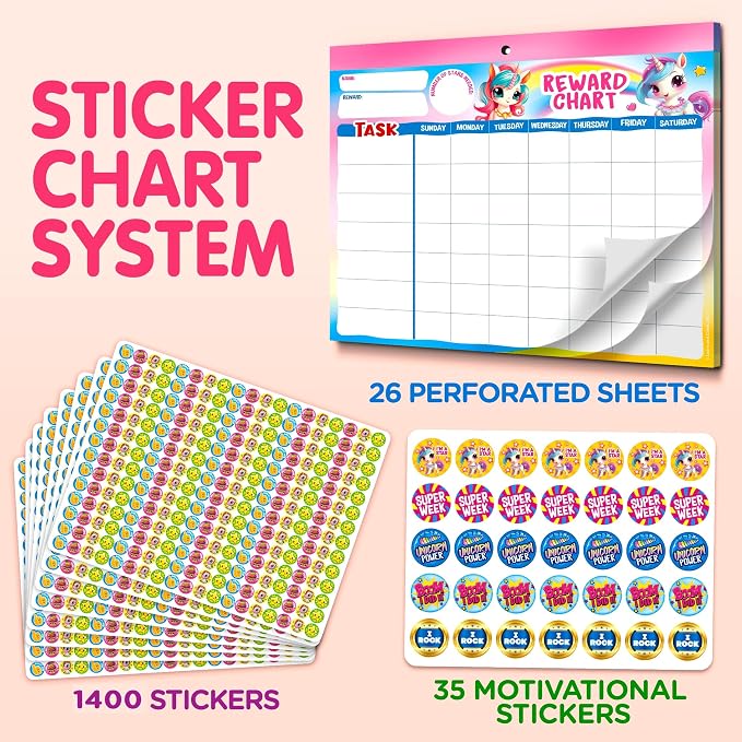 Behavior Reward System - Image 2