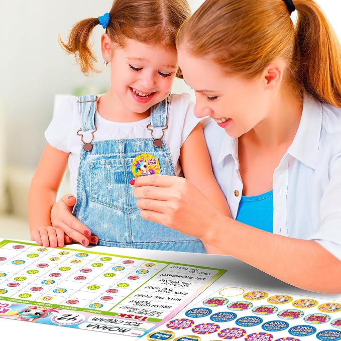 Behavior Reward System - Image 6