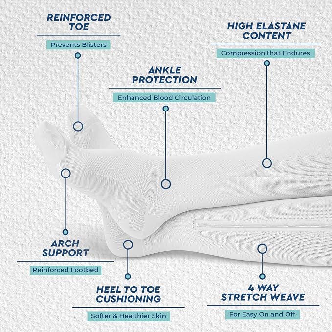 TheraMagic® Zipper Compression Socks - Image 2