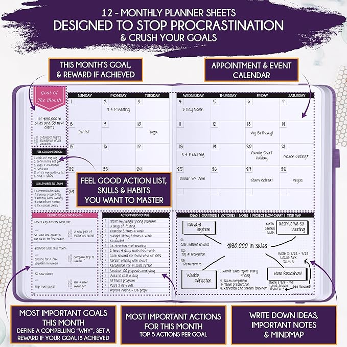 Law of Attraction Planner – Undated Hourly, Weekly & Monthly Goal Setting - Image 4