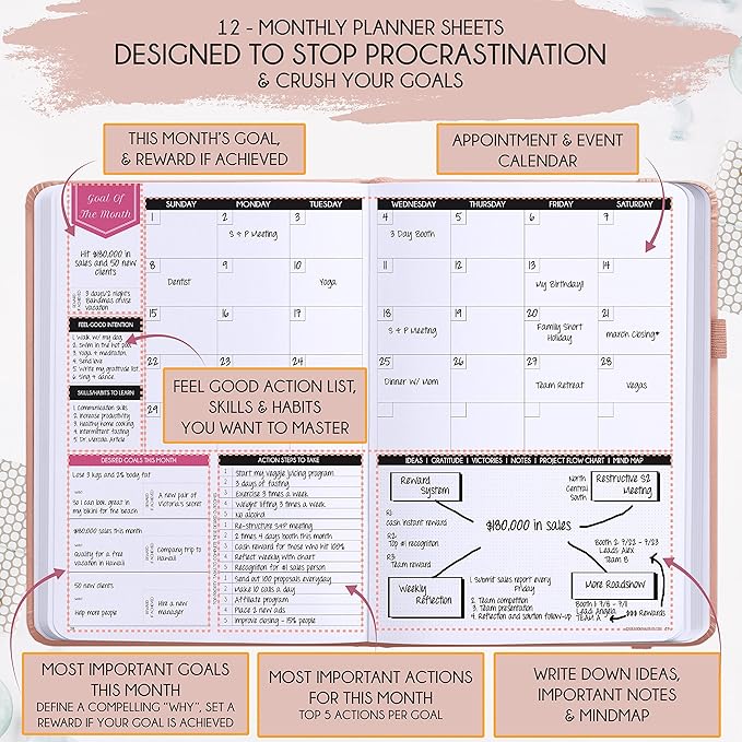 Law of Attraction Planner – Undated Hourly, Weekly & Monthly Goal Setting - Image 4