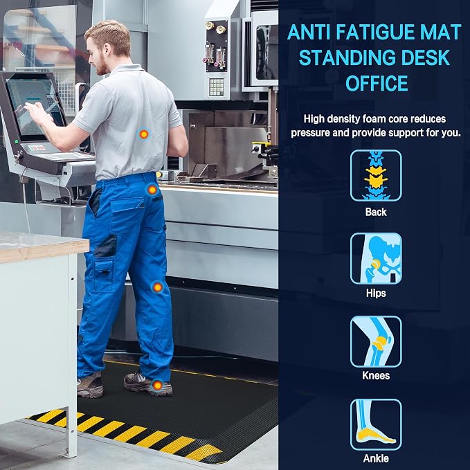 FEATOL Anti Fatigue Mat Industrial, Ergonomic Standing Floor Mat - Image 2
