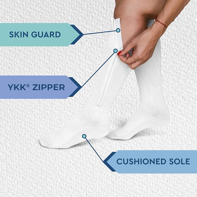 TheraMagic® Zipper Compression Socks - Image 4