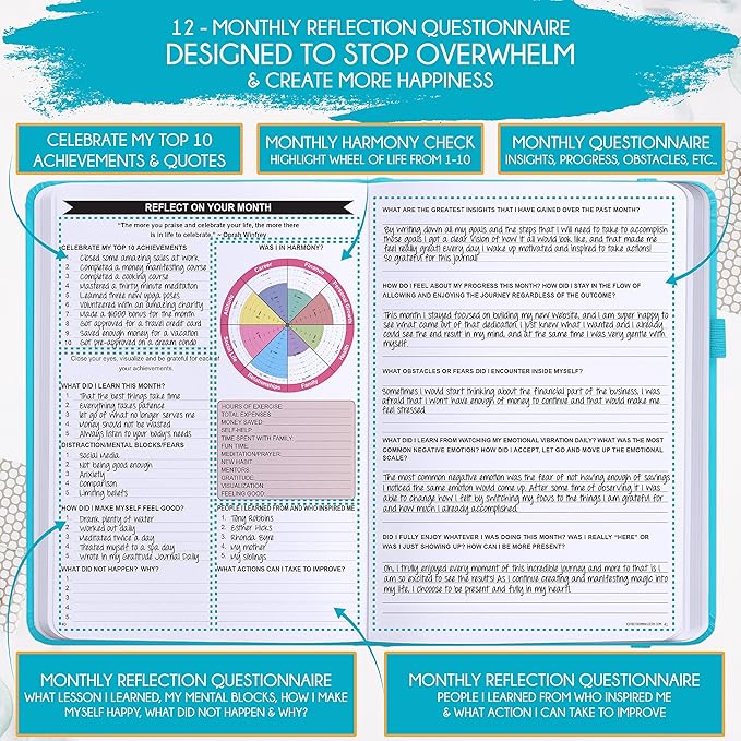 Law of Attraction Planner – Undated Hourly, Weekly & Monthly Goal Setting - Image 6