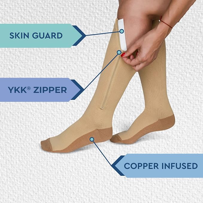 TheraMagic® Zipper Compression Socks - Image 4