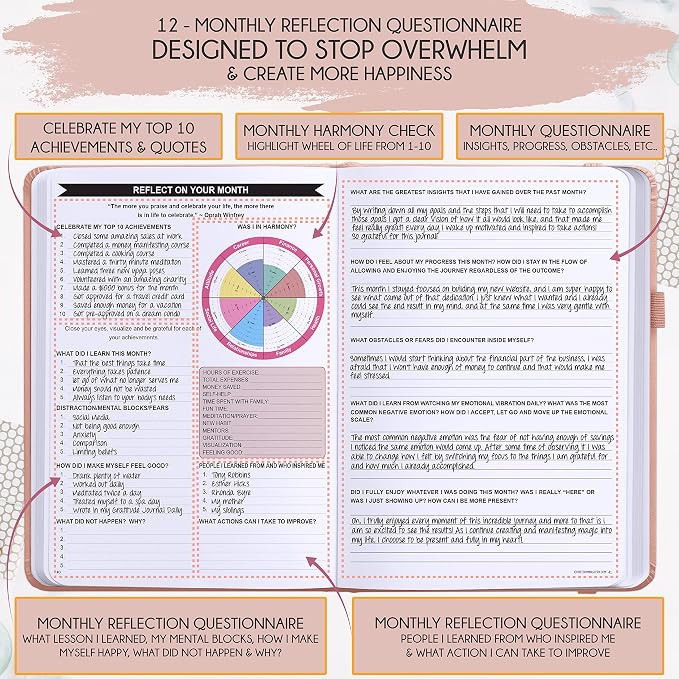 Law of Attraction Planner – Undated Hourly, Weekly & Monthly Goal Setting - Image 5