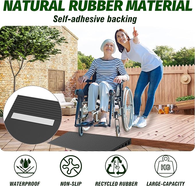 0.8" Rise Threshold Ramps for Doorways, 2000 Lbs Load Capacity, 35.5" Wide - Image 6