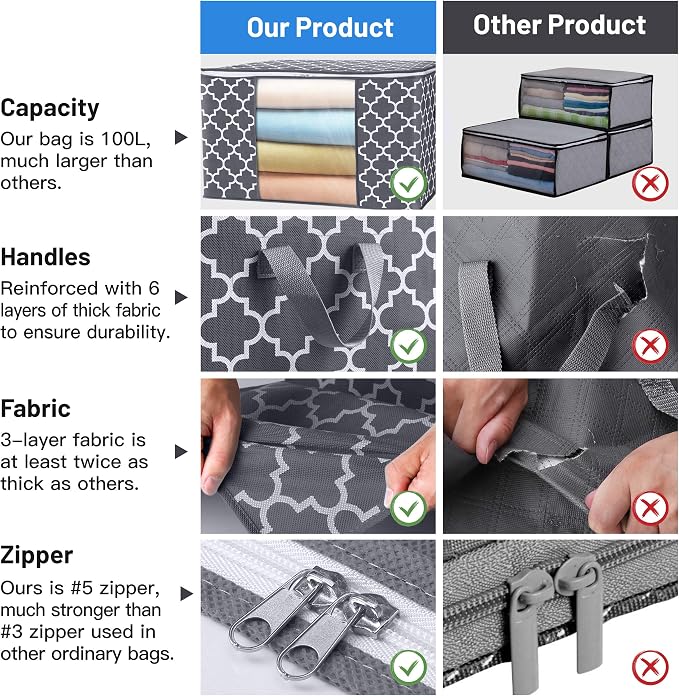 WISELIFE Storage Bags, Large Blanket Clothes Organization and Storage Containers - Image 3