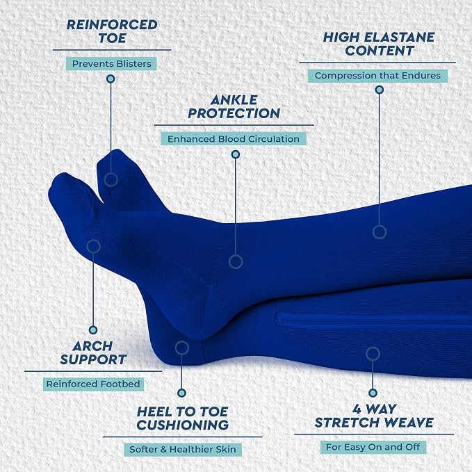 TheraMagic® Zipper Compression Socks - Image 2