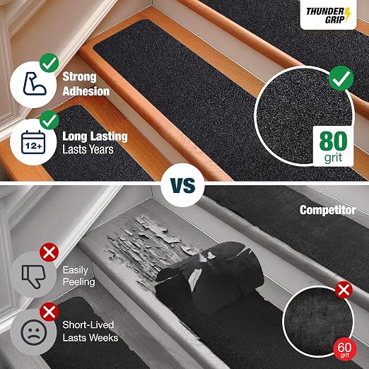 Outdoor Stair Treads Non Slip 30" x 6" - Image 4